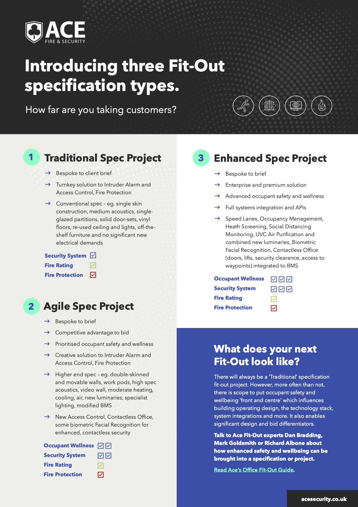 Ace Fit-Out Specification