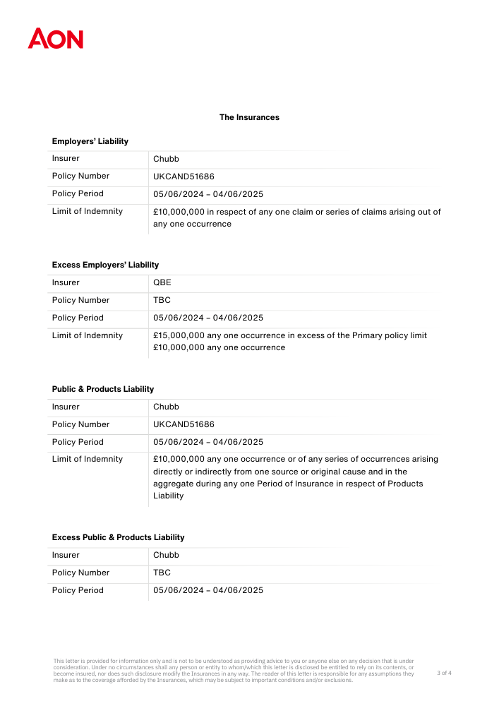 Ace Fire & Security Systems Limited & Silas Group Ltd TWIMC Letter.pdf